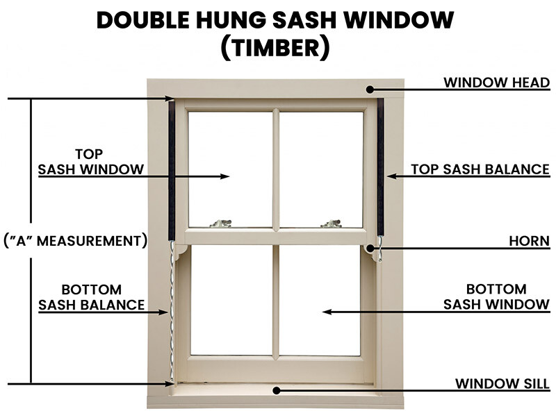 windows with double hung sash