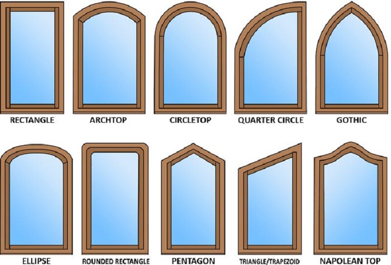 Different casement window shapes